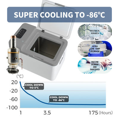 Single-Temperature 25L Portable Ultra Low Deep Freezer for Lab 25c TO -86c Small Size