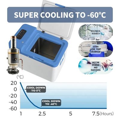 Stirling Cooling System -60c 25l Deep Freezer for ALL Climate Types in Biomedical Lab