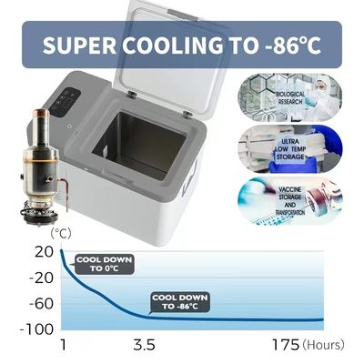 25L -86 Portable Ultra Low Temperature Medical Laboratory Sample Storage Transfer Stirling Freezer
