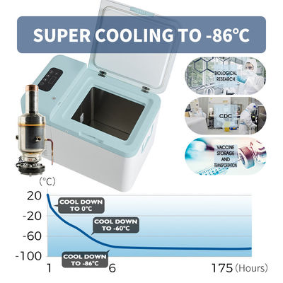 Temperature Control ±1C Mini Freezer -86C with Stirling Cooler and Portable Design