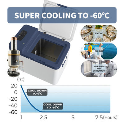 Temperature Control ±1C PORTABLE FREEZER -60C by Refport the Ultimate Stirling Cooler