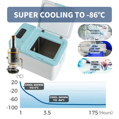 Stirling Cooler Laboratory Refrigerator Freezer 40 To -80 Degree Ultra Low Medical Freezer